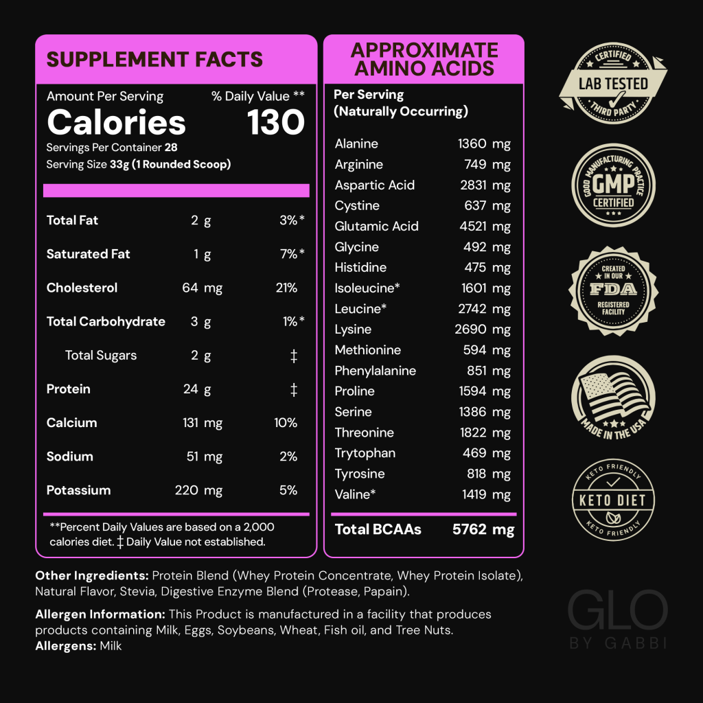GLO by Gabbi · Whey Protein